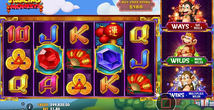 Gameplay process: wins, multipliers and cascade behaviour.