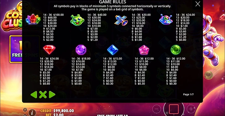 Bonus game: free spins, retriggers and bonus-round rules.