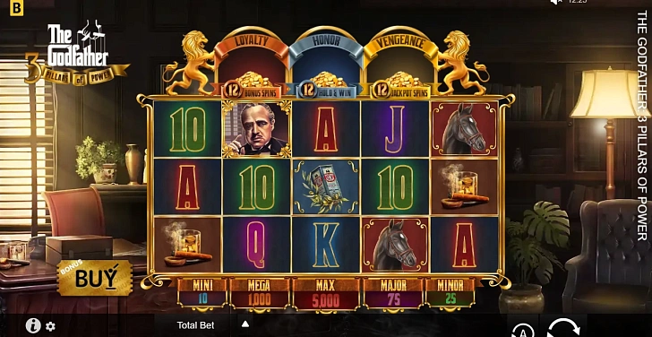 Gameplay process: wins, multipliers and cascade behaviour.