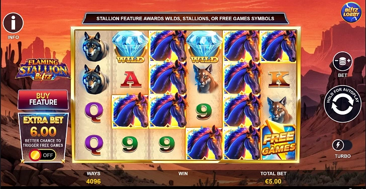 Gameplay process: wins, multipliers and cascade behaviour.