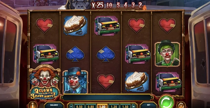 Gameplay process: wins, multipliers and cascade behaviour.