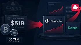 Prediction Markets Have Overtaken Crypto Casinos in On-Chain Entertainment