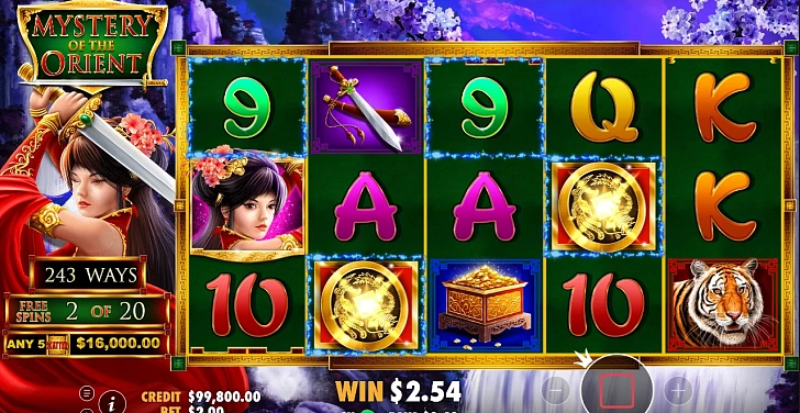 Gameplay process: wins, multipliers and cascade behaviour.