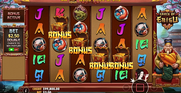 Bonus game: free spins, retriggers and bonus-round rules.