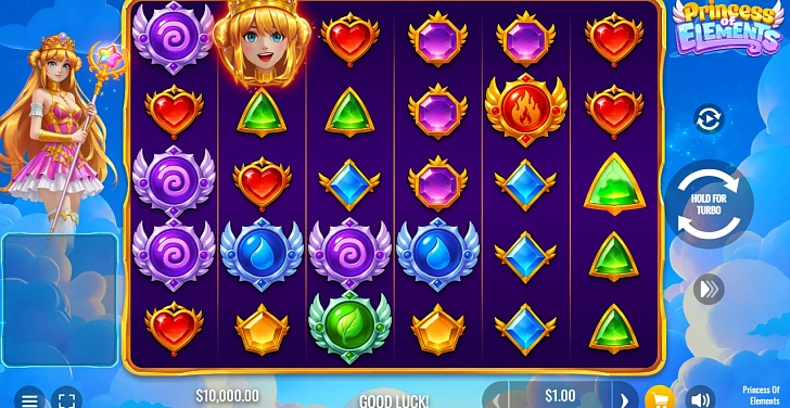 Gameplay process: wins, multipliers and cascade behaviour.