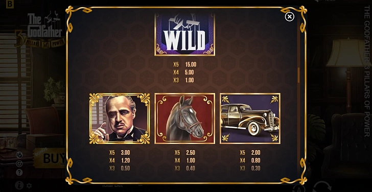 Settings: RTP, game rules, stakes and info panel.