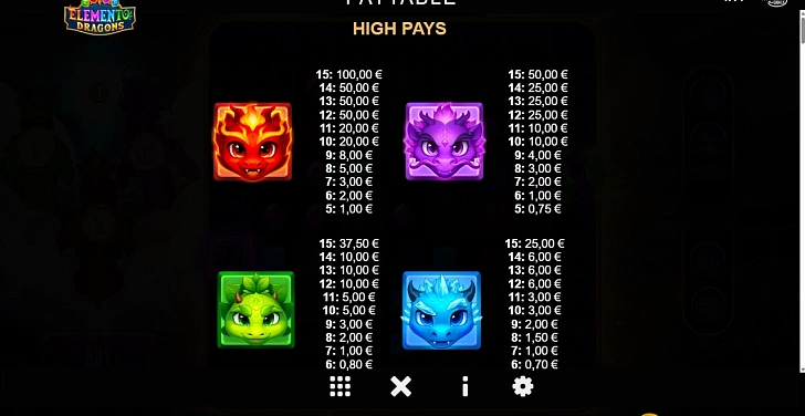 Settings: RTP, game rules, stakes and info panel.