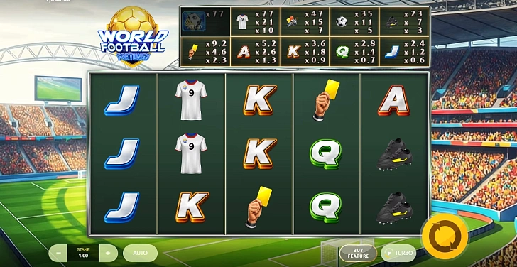 Gameplay process: wins, multipliers and cascade behaviour.