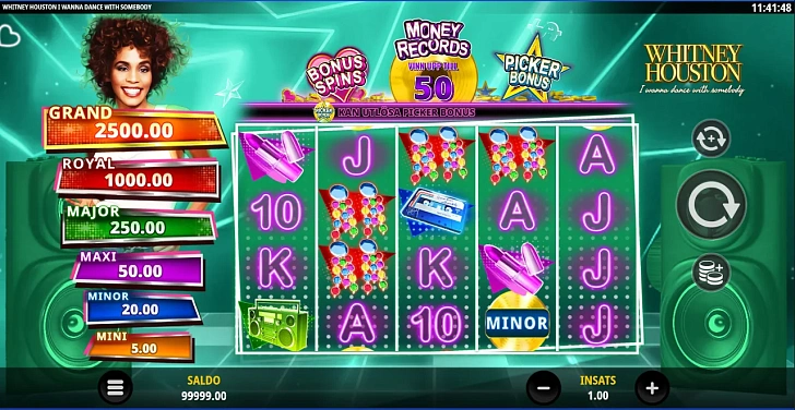 Gameplay process: wins, multipliers and cascade behaviour.