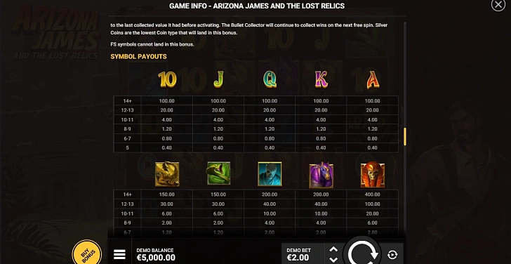 Settings: RTP, game rules, stakes and info panel.