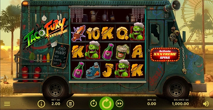 Gameplay process: wins, multipliers and cascade behaviour.