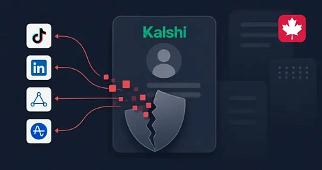 Kalshi Faces Lawsuit over Possible Sharing of User Data