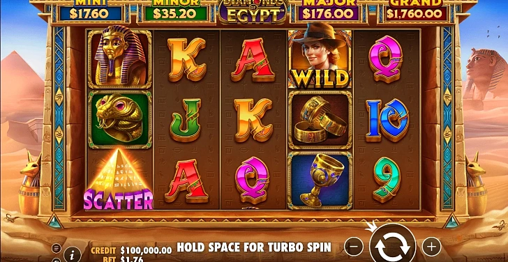 Gameplay process: wins, multipliers and cascade behaviour.