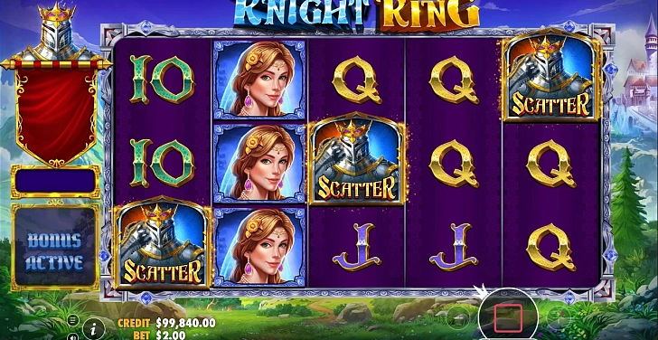 Gameplay process: wins, multipliers and cascade behaviour.