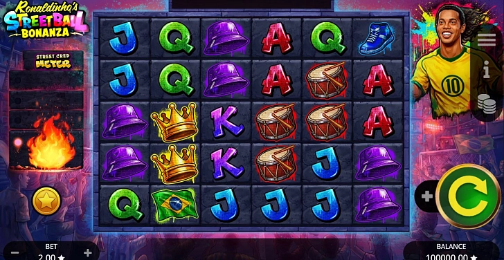 Gameplay process: wins, multipliers and cascade behaviour.