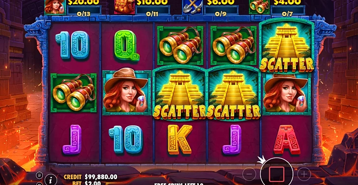 Gameplay process: wins, multipliers and cascade behaviour.