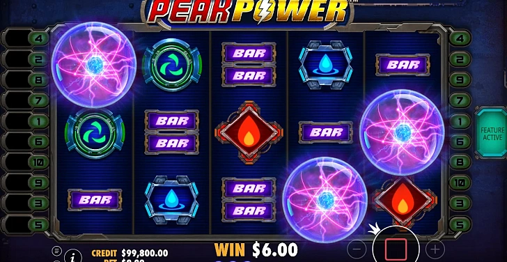 Gameplay process: wins, multipliers and cascade behaviour.