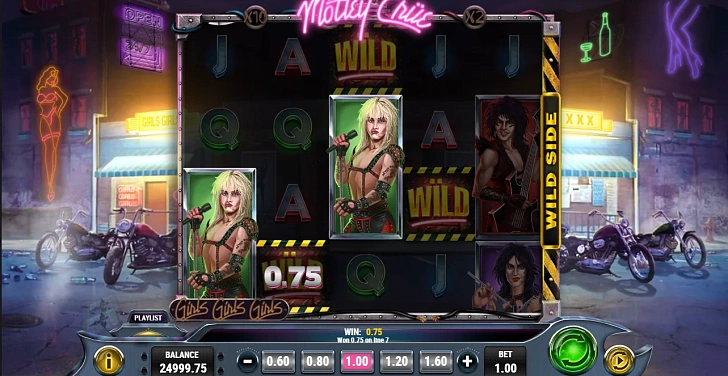 Gameplay process: wins, multipliers and cascade behaviour.