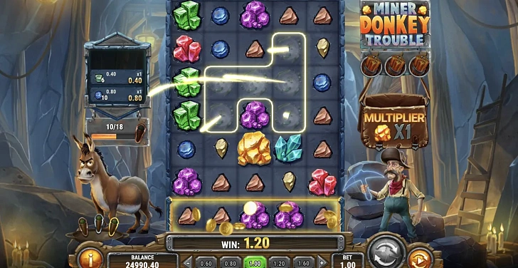 Gameplay process: wins, multipliers and cascade behaviour.