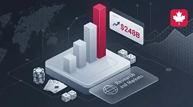 iGaming Platform Market Will Grow to $248.95 Billion by 2030, Research and Markets Forecasts