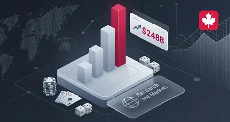 iGaming Platform Market Will Grow to $248.95 Billion by 2030, Research and Markets Forecasts