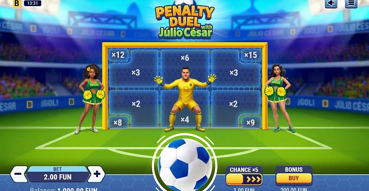 Gameplay process: wins, multipliers and cascade behaviour.