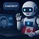 Rise of the Machines in iGaming: Will AI Chatbots Replace Live Support?