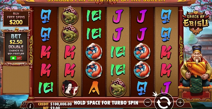 Gameplay process: wins, multipliers and cascade behaviour.